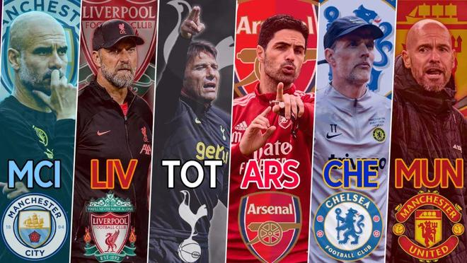 當時曼城在 當時曼城在