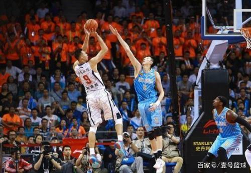 当前状况分 当前状况分