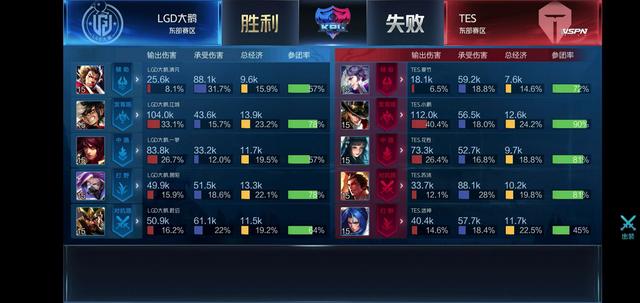 这场失利不 这场失利不