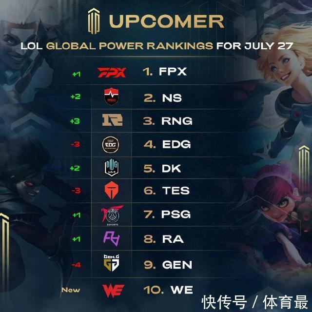 应变能力的 应变能力的