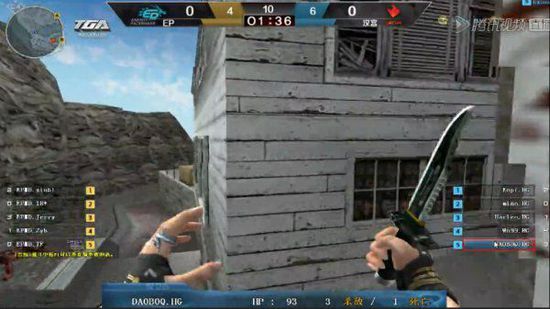 结果导向 结果导向