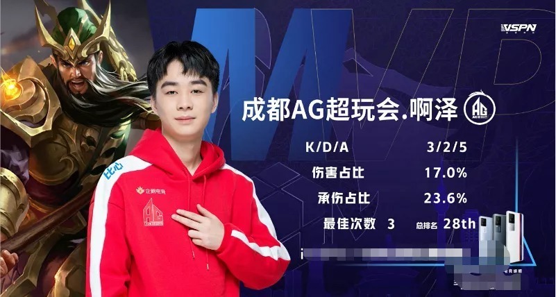 这提示我们